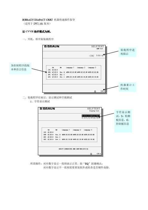 CRRT快速操作指导