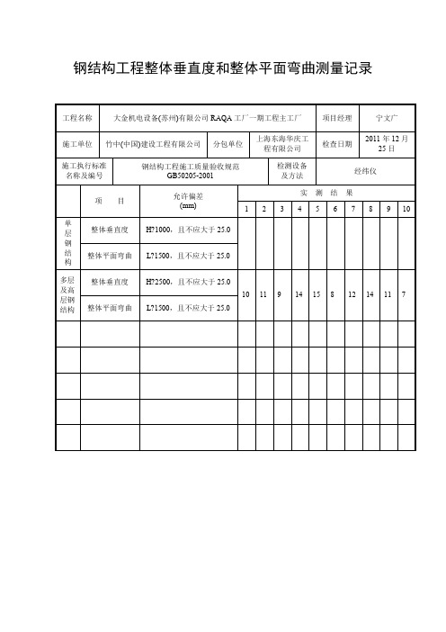 钢结构工程整体垂直度和整体平面弯曲测量记录