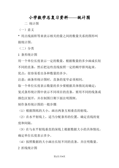 小学数学总复习资料统计图