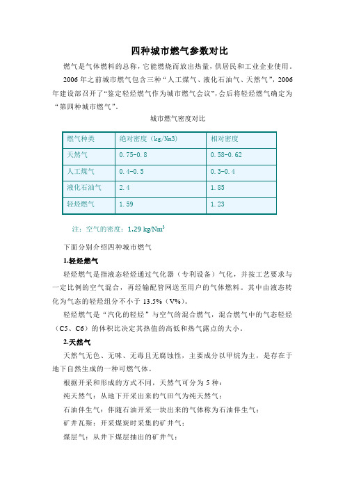 四种城市燃气参数对比