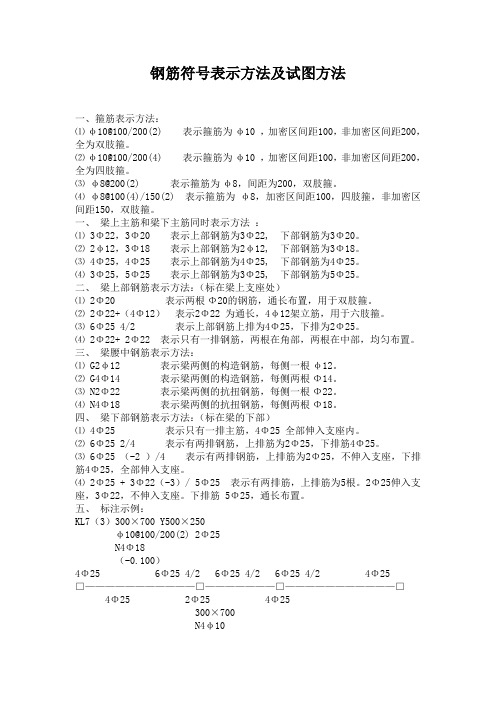 钢筋符号讲解及识图入门