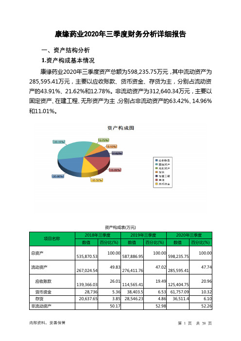 康缘药业2020年三季度财务分析详细报告