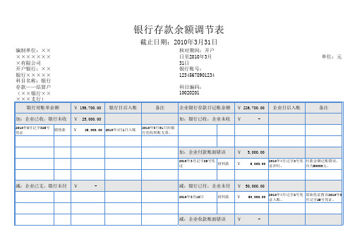 银行存款余额调节表(改进版)