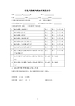 麻风病知识调查问卷