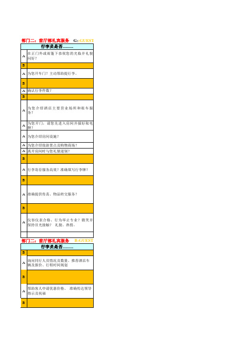 礼宾情景演练