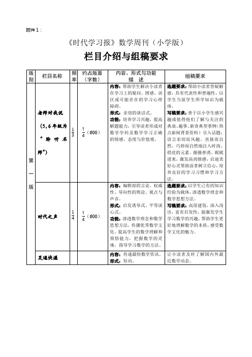 时代学习报数学周刊(小学版)