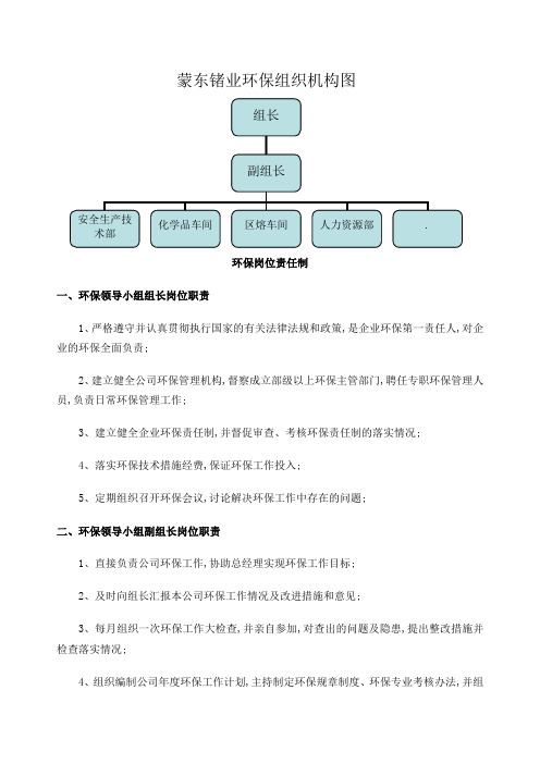 公司环保组织机构图