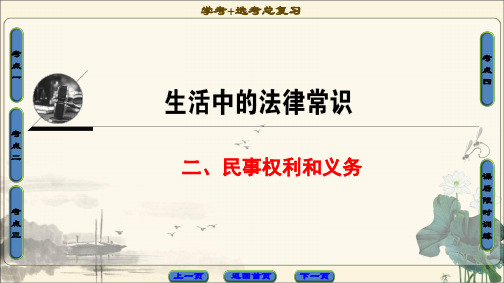 2018高三政治(浙江选考)一轮复习加试部分生活中的法律常识二民事权利和义务