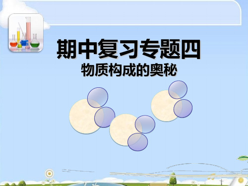 物质构成的奥秘PPT课件5 人教版