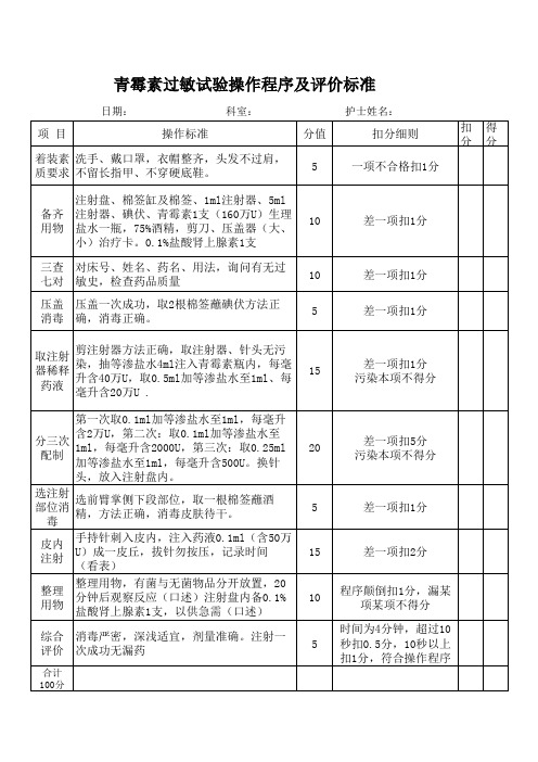 青霉素过敏试验操作程序及评价标准