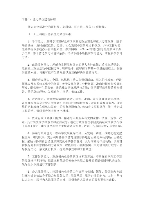 能力席位标准分为正科级、副科级、科办员三级各12项指标