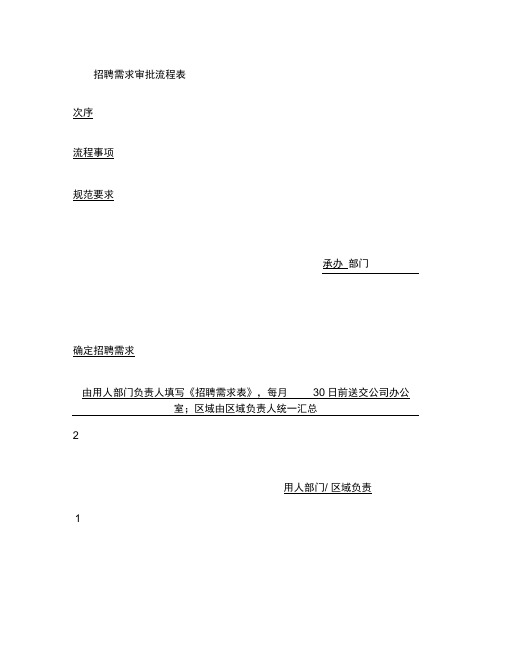 2010-----2011年下学期学前班语文期末测试卷汇总