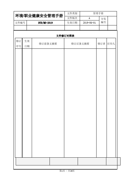 环境职业健康安全管理手册