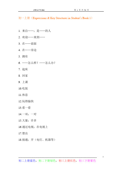 外研社初中各册英语短语(仅中文,让学生填英文)