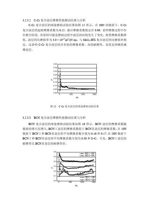 C-Cr复合涂层摩擦性能测试结果与分析