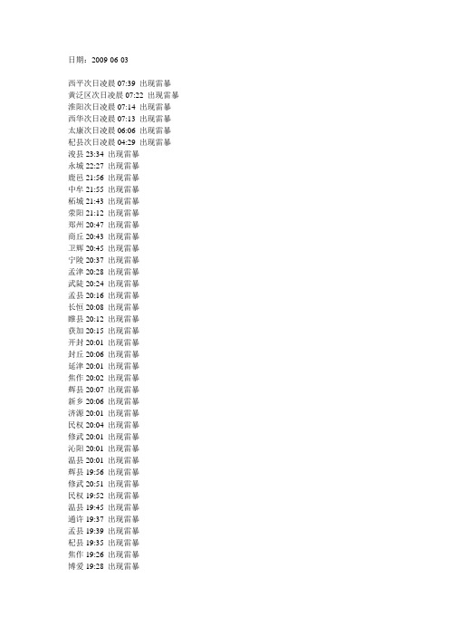 20090603重要天气报