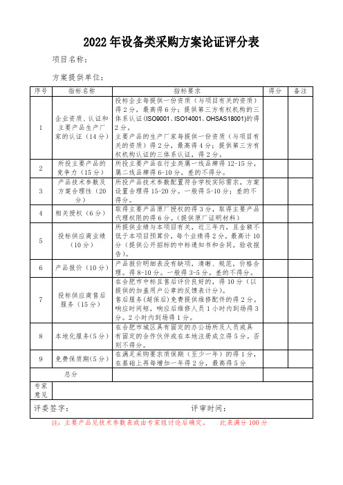 设备类采购方案论证评分表