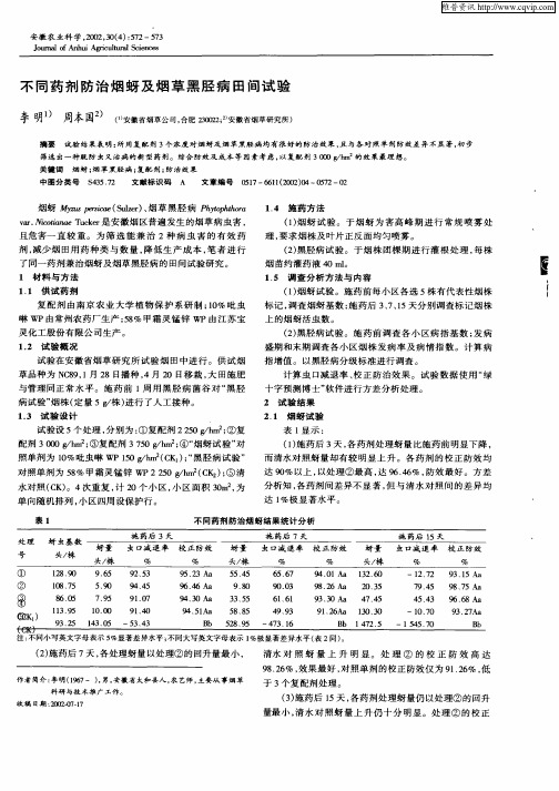 不同药剂防治烟蚜及烟草黑胫病田间试验