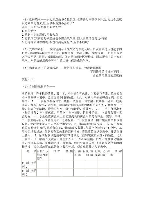 纸杯烧水