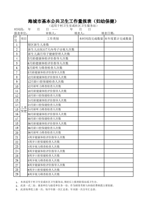 公共卫生村级报表