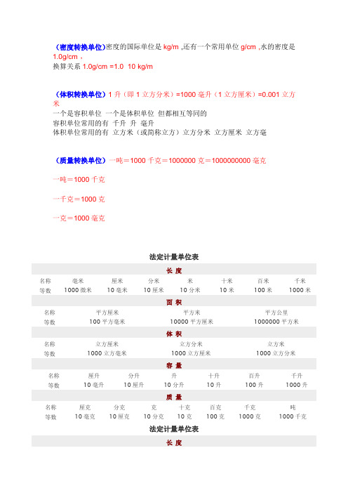 常用单位转换