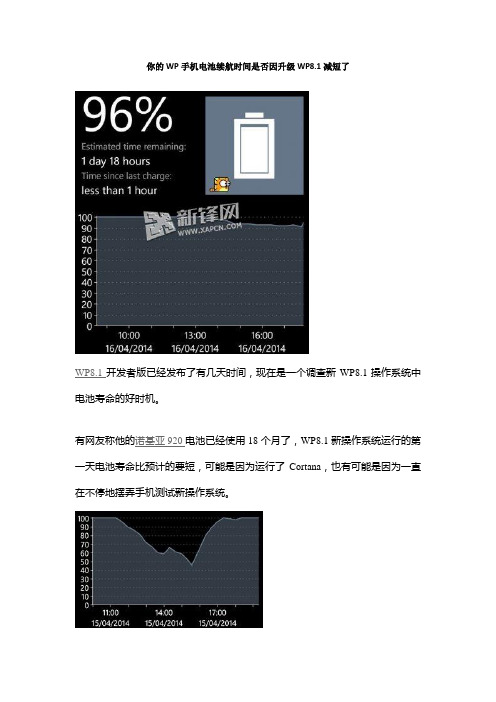 你的WP手机电池续航时间是否因升级WP8.1减短了