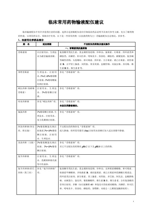 临床常用抗菌药物输液配伍建议