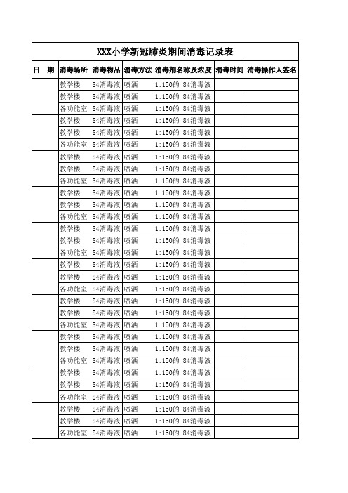 小学新冠肺炎期间消毒记录表上课讲义