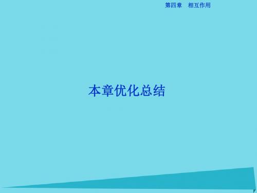 优化方案2017高中物理第四章相互作用本章优化总结课件(精)
