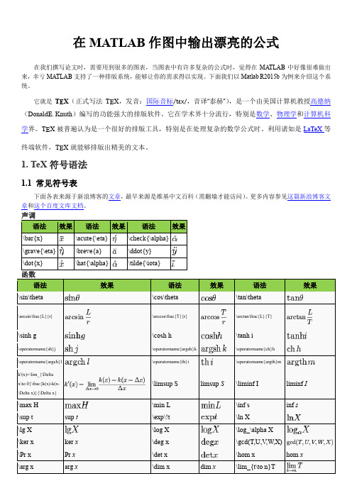 在MATLAB作图中输出漂亮的公式