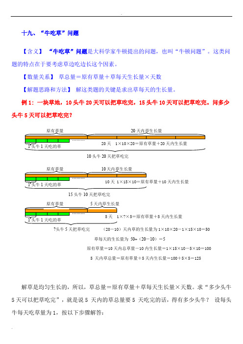 小学数学孩子一看就懂的三十类图解应用题
