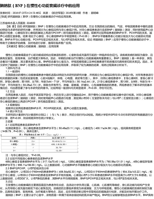 脑钠肽(BNP)在慢性心功能衰竭诊疗中的应用