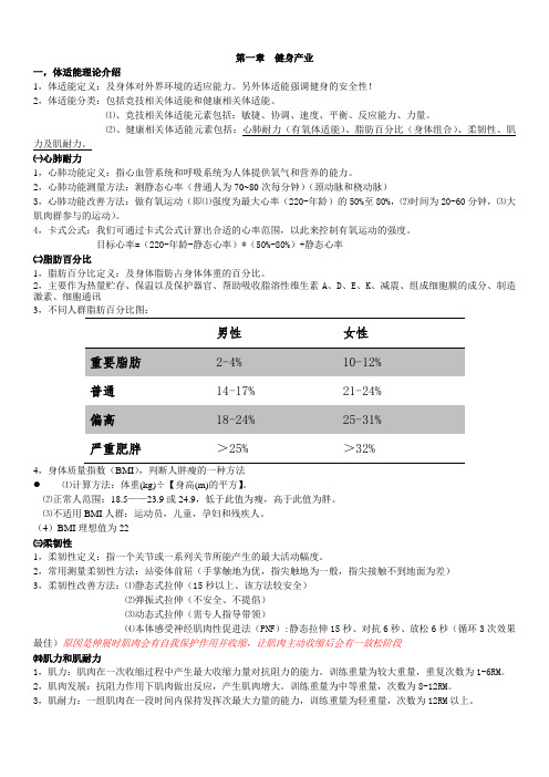 健身基础理论知识汇总(体适能+解剖学+运动营养学)