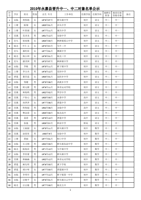 2010年永嘉县晋升中一、中二名单公示