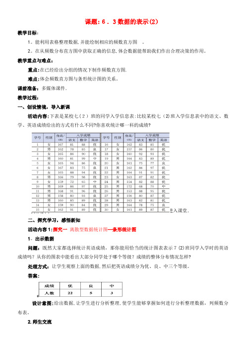 七年级数学上册 6.3.2 数据的表示教案 北师大版(2021-2022学年)