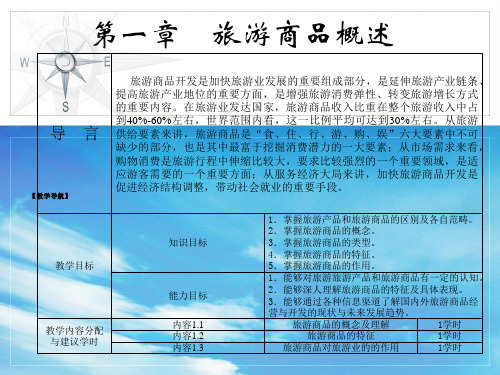 第一章 旅游商品概述