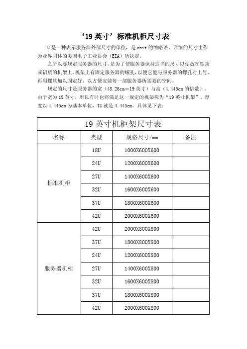 19英寸标准机柜尺寸