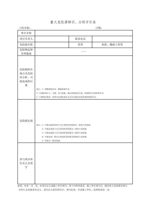 拆除、爆破危险源辨识