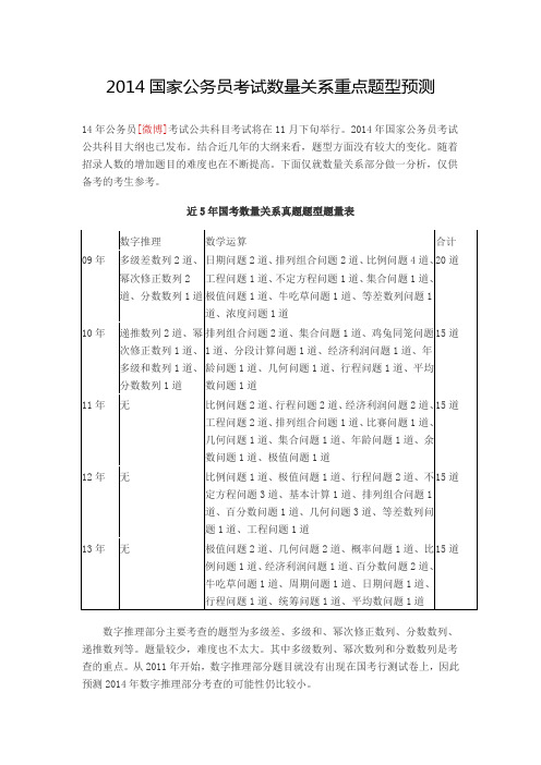 2014年数量关系类型