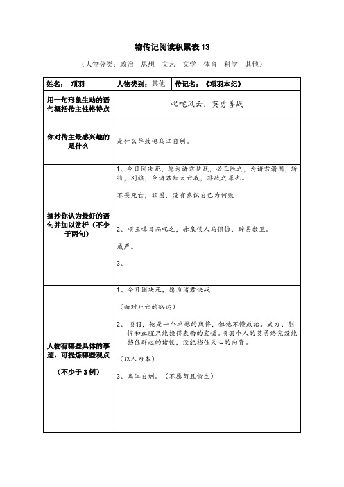 第三单元人物 积累表