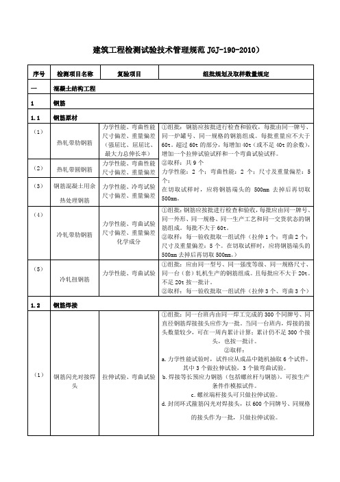 建筑工程检测试验技术管理规范JGJ