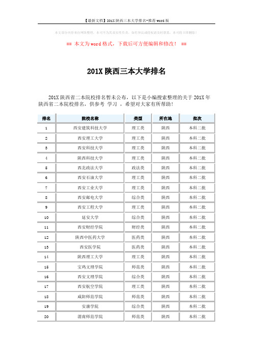 【最新文档】201X陕西三本大学排名-推荐word版 (3页)