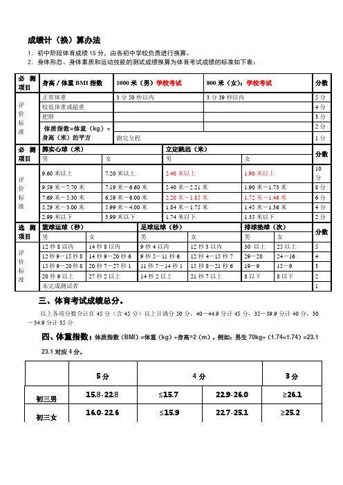 2018济南中考体育评分标准