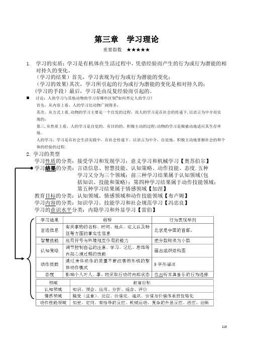 教育心理学第三章复习要点