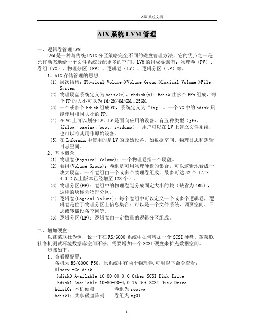 AIX系统LVM管理