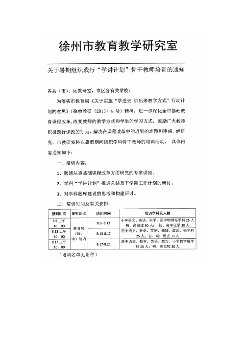 2014暑期骨干教师培训汇总表 .doc