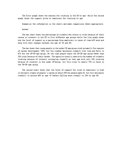 雅思A类小作文范文 Employment 混合图类