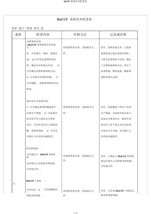 HACCP体系内审检查表