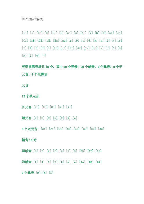 48个国际音标表