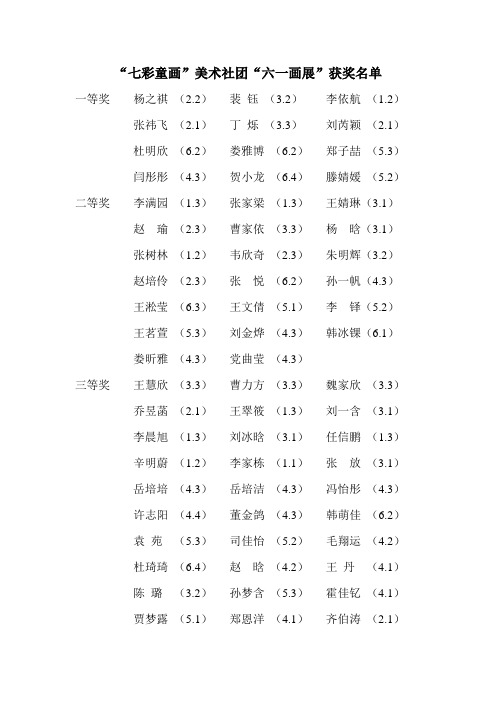 2014年“七彩童画”六一画展获奖人员名单